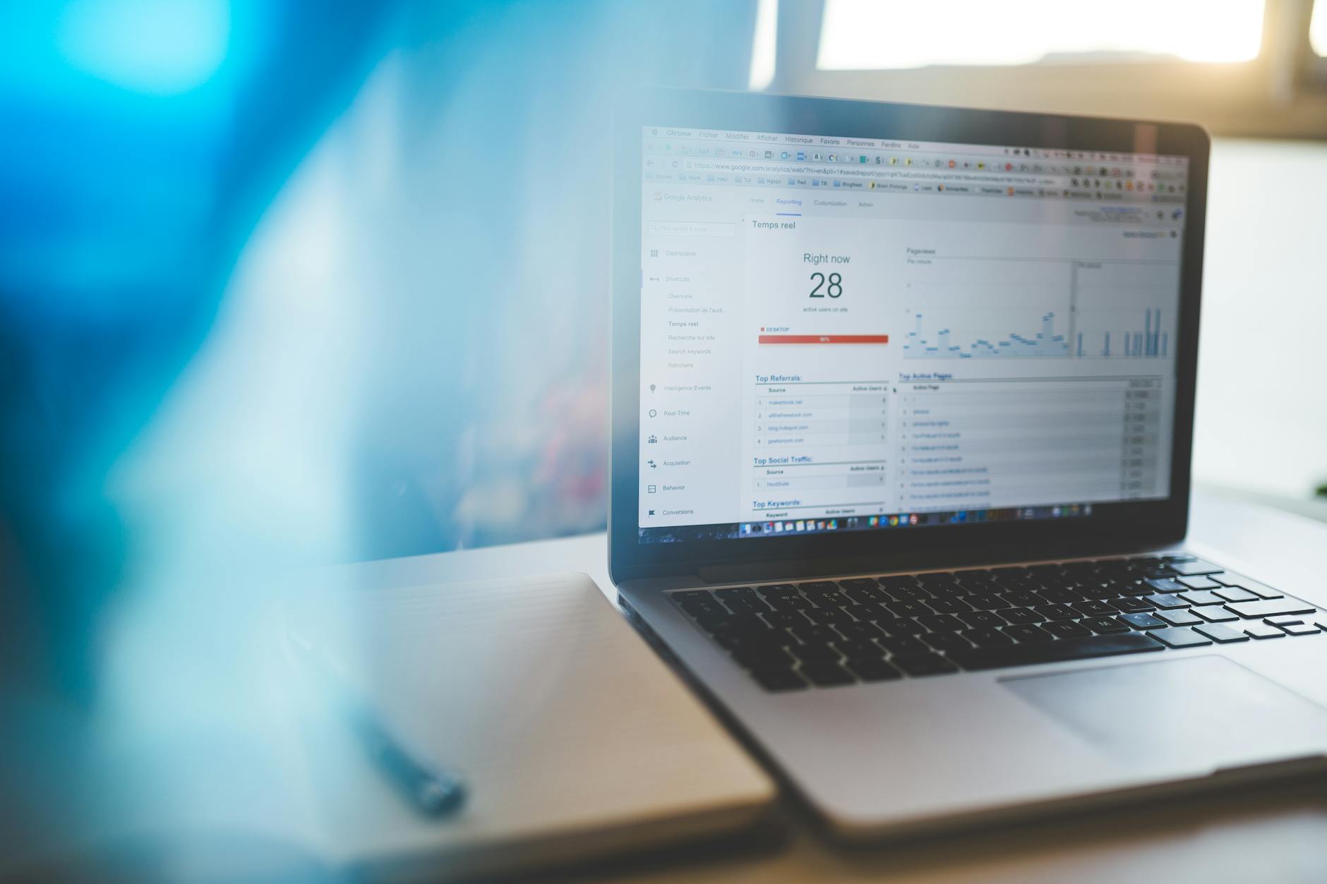 AdSense & Monetisasi